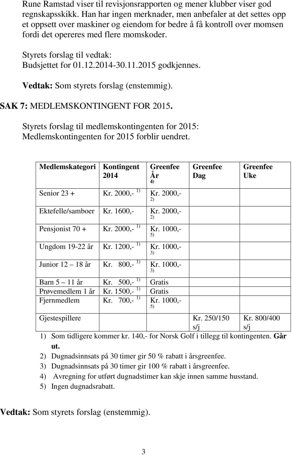 Styrets forslag til vedtak: Budsjettet for 01.12.2014-30.11.2015 godkjennes. SAK 7: MEDLEMSKONTINGENT FOR 2015.