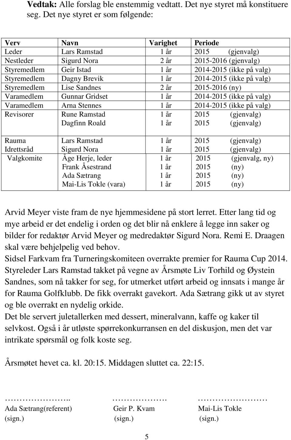 2014-2015 (ikke på valg) Styremedlem Lise Sandnes 2 år 2015-2016 (ny) Varamedlem Gunnar Gridset 2014-2015 (ikke på valg) Varamedlem Arna Stennes 2014-2015 (ikke på valg) Revisorer Rune Ramstad