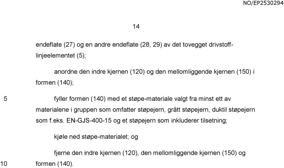 materialene i gruppen som omfatter støpejern, grått støpejern, duktil støpejern som f.eks.