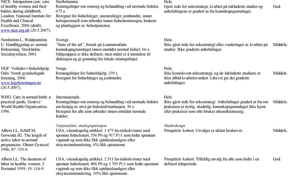 Beregnet for fødselsleger, anestesileger, jordmødre, annet helsepersonell som arbeider innen fødselsomsorgen, brukere og planleggere av helsetjenesten.