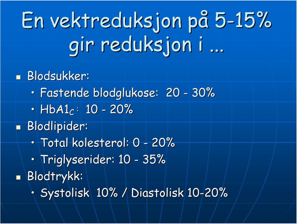 : 10-20% Blodlipider: Total kolesterol: 0-20%