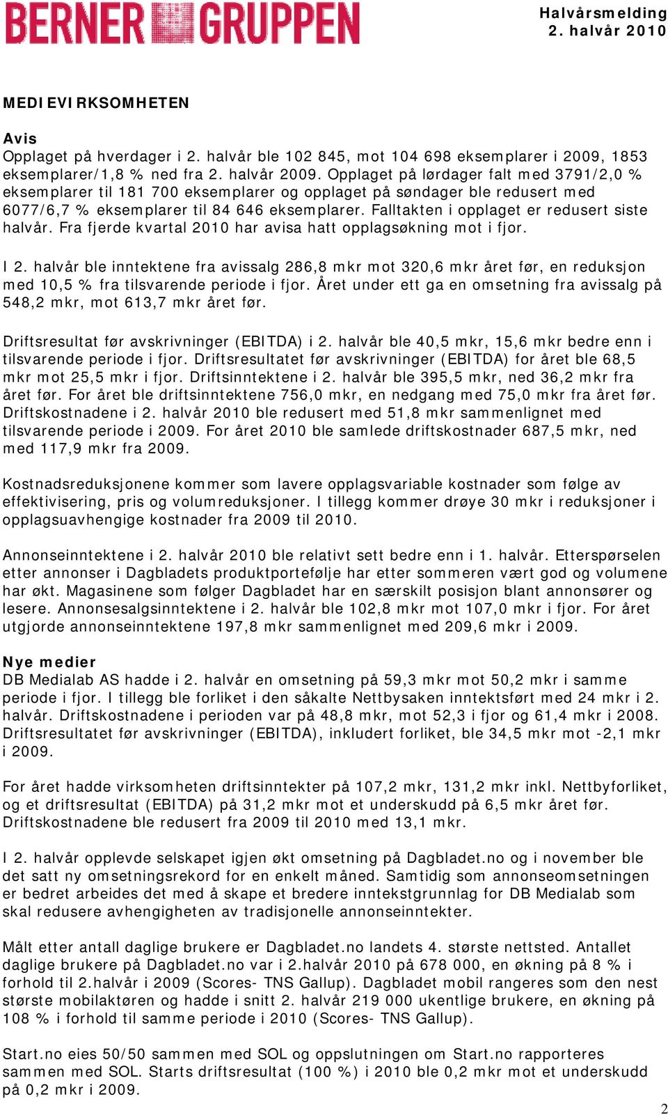 Falltakten i opplaget er redusert siste halvår. Fra fjerde kvartal 2010 har avisa hatt opplagsøkning mot i fjor. I 2.