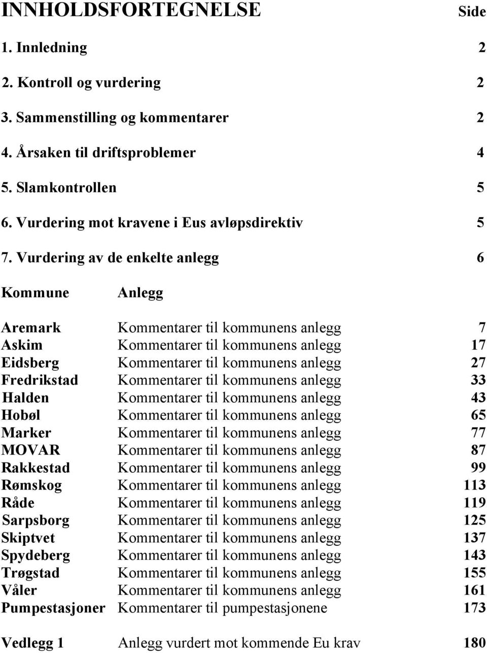 Vurdering av de enkelte anlegg 6 Kommune Anlegg Aremark Kommentarer til kommunens anlegg 7 Askim Kommentarer til kommunens anlegg 17 Eidsberg Kommentarer til kommunens anlegg 27 Fredrikstad