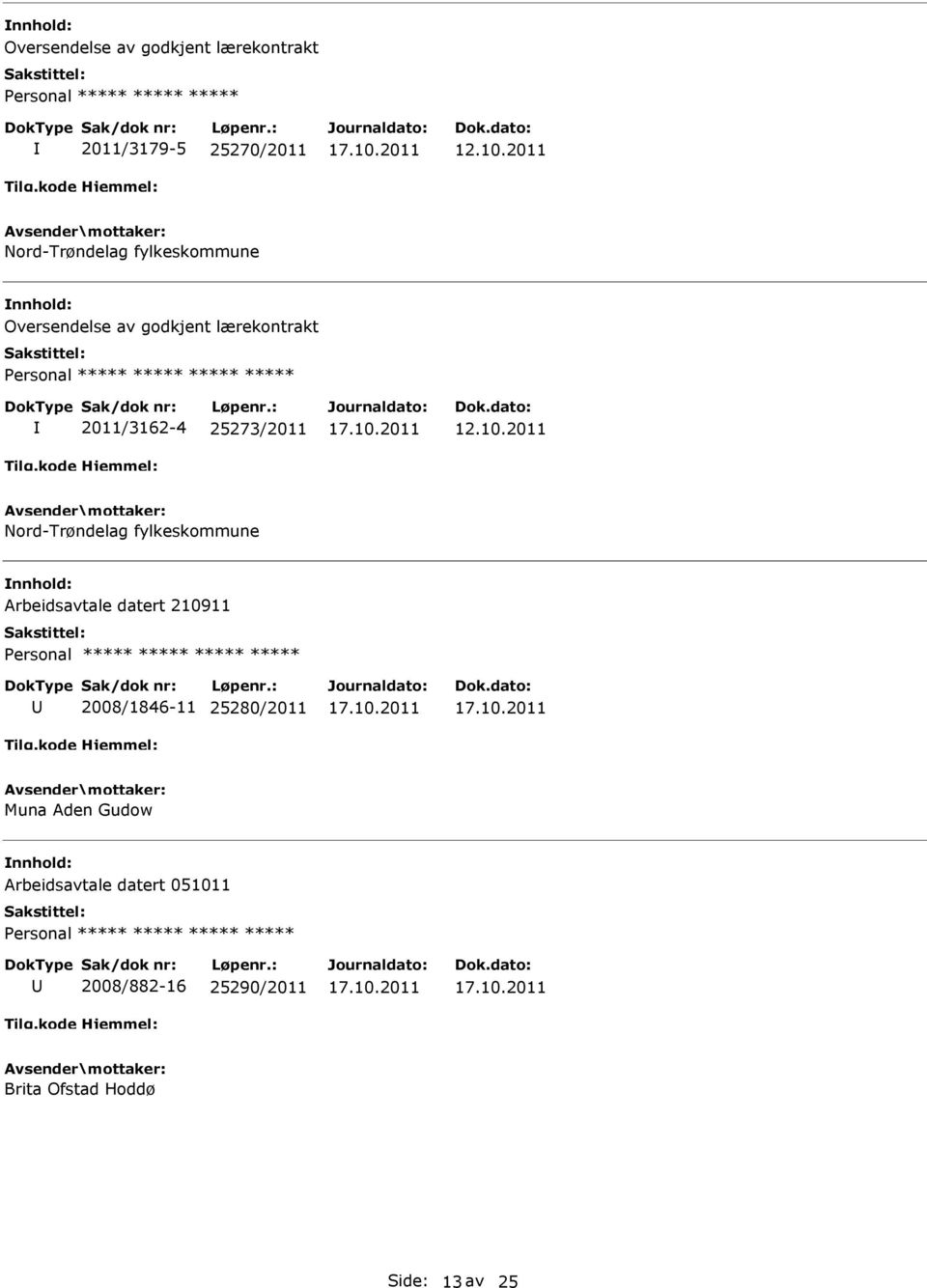 Nord-Trøndelag fylkeskommune Arbeidsavtale datert 210911 2008/1846-11 25280/2011