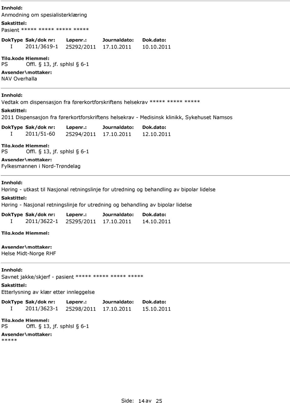 2011/51-60 25294/2011 Fylkesmannen i Nord-Trøndelag Høring - utkast til Nasjonal retningslinje for utredning og behandling av bipolar lidelse Høring - Nasjonal retningslinje