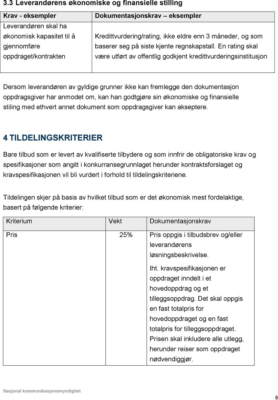 En rating skal være utført av offentlig godkjent kredittvurderingsinstitusjon Dersom leverandøren av gyldige grunner ikke kan fremlegge den dokumentasjon oppdragsgiver har anmodet om, kan han