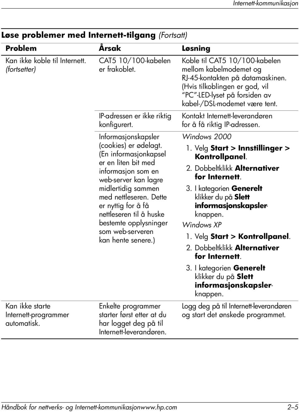 (En informasjonkapsel er en liten bit med informasjon som en web-server kan lagre midlertidig sammen med nettleseren.