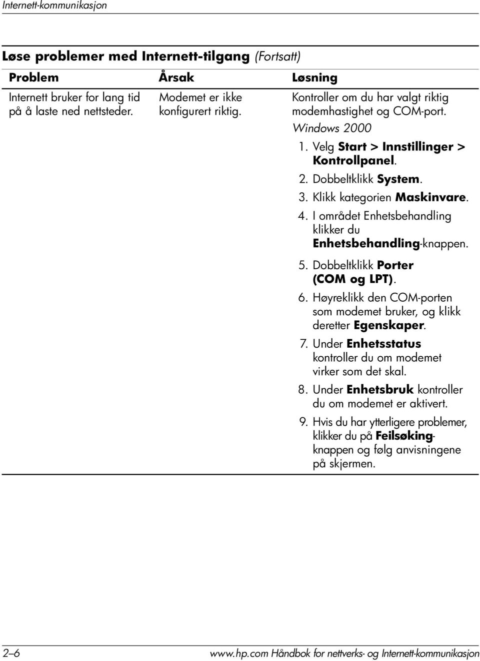 I området Enhetsbehandling klikker du Enhetsbehandling-knappen. 5. Dobbeltklikk Porter (COM og LPT). 6. Høyreklikk den COM-porten som modemet bruker, og klikk deretter Egenskaper. 7.