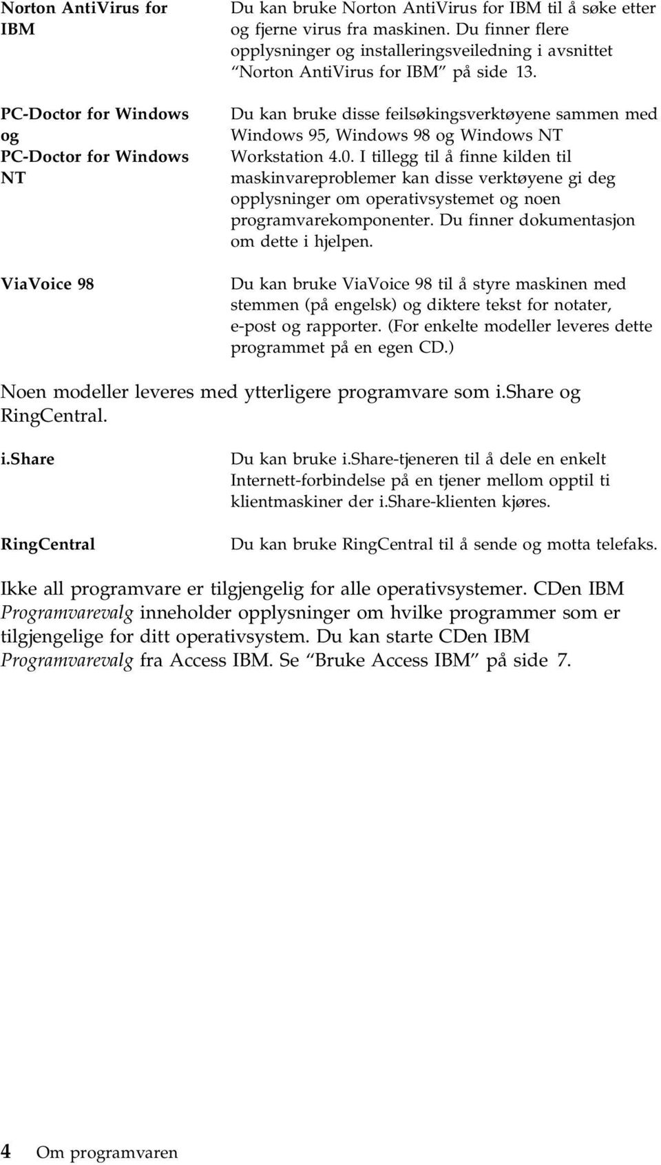 Du kan bruke disse feilsøkingsverktøyene sammen med Windows 95, Windows 98 og Windows NT Workstation 4.0.