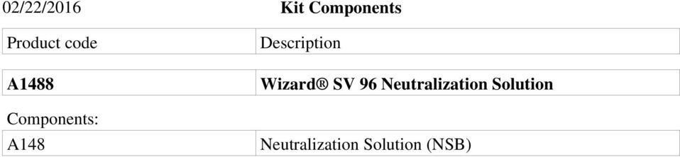 Description Wizard SV 96