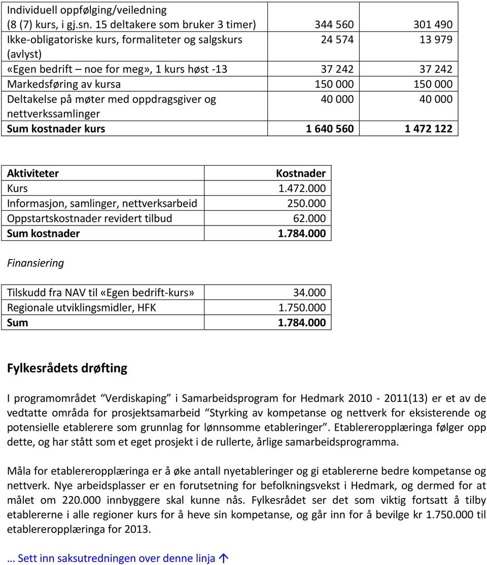 kursa 150 000 150 000 Deltakelse på møter med oppdragsgiver og 40 000 40 000 nettverkssamlinger Sum kostnader kurs 1 640 560 1 472 122 Aktiviteter Kostnader Kurs 1.472.000 Informasjon, samlinger, nettverksarbeid 250.