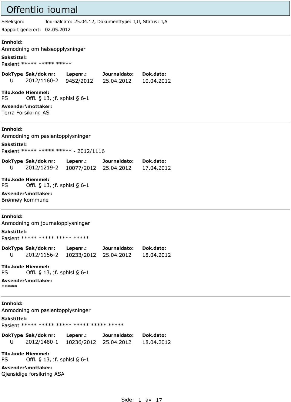 2012 Anmodning om pasientopplysninger Pasient - 2012/1116 2012/1219-2 10077/2012 Brønnøy kommune 17.04.