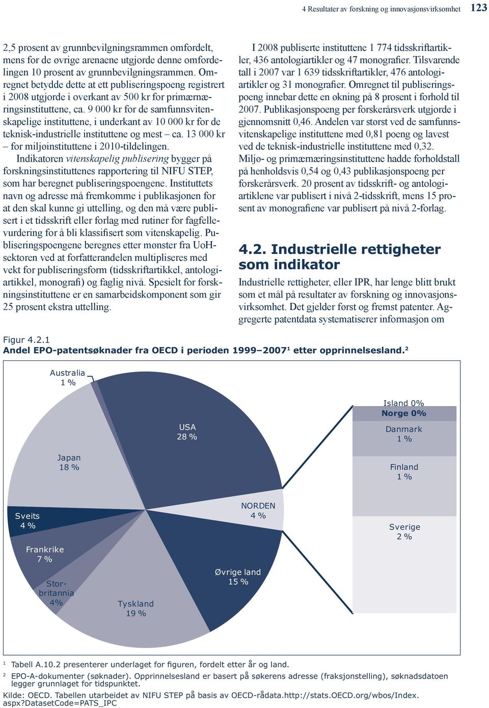 9 000 kr for de samfunnsvitenskapelige instituttene, i underkant av 10 000 kr for de teknisk-industrielle instituttene og mest ca. 13 000 kr for miljøinstituttene i 2010-tildelingen.