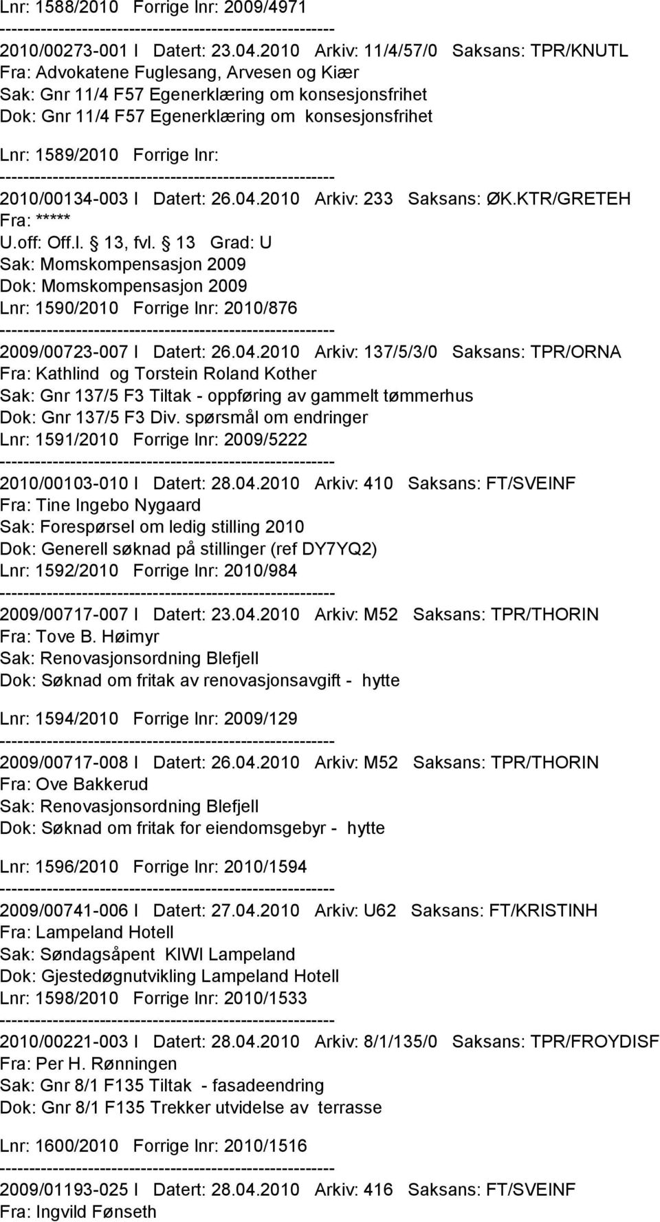 1589/2010 Forrige lnr: 2010/00134-003 I Datert: 26.04.2010 Arkiv: 233 Saksans: ØK.