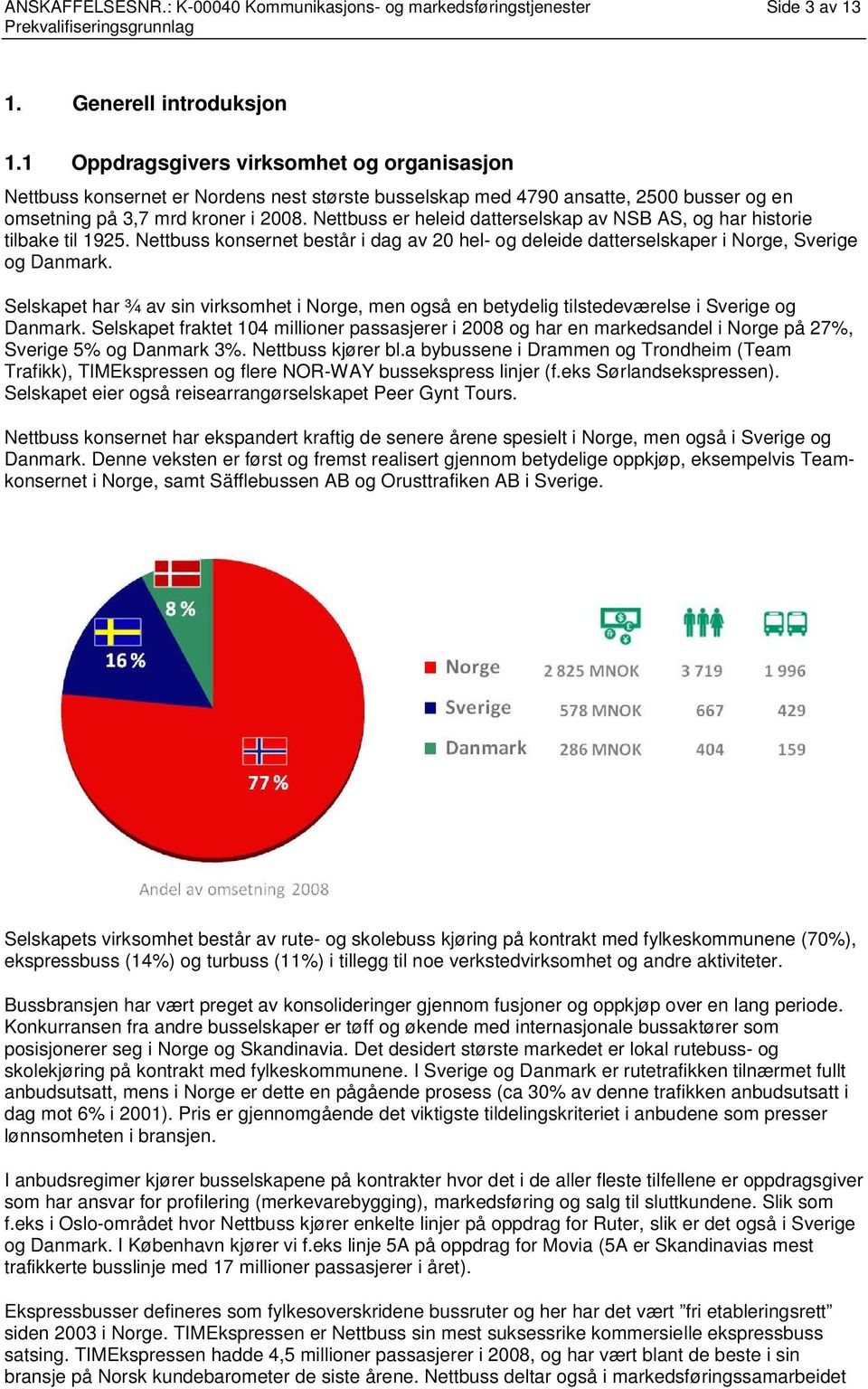 Nettbuss er heleid datterselskap av NSB AS, og har historie tilbake til 1925. Nettbuss konsernet består i dag av 20 hel- og deleide datterselskaper i Norge, Sverige og Danmark.