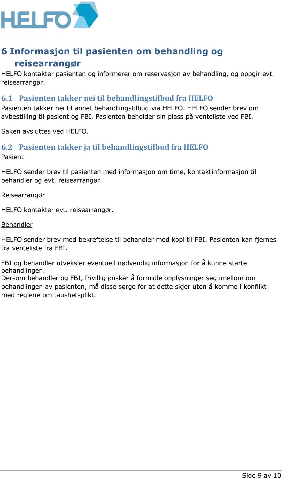 Pasienten beholder sin plass på venteliste ved FBI. Saken avsluttes ved HELFO. 6.