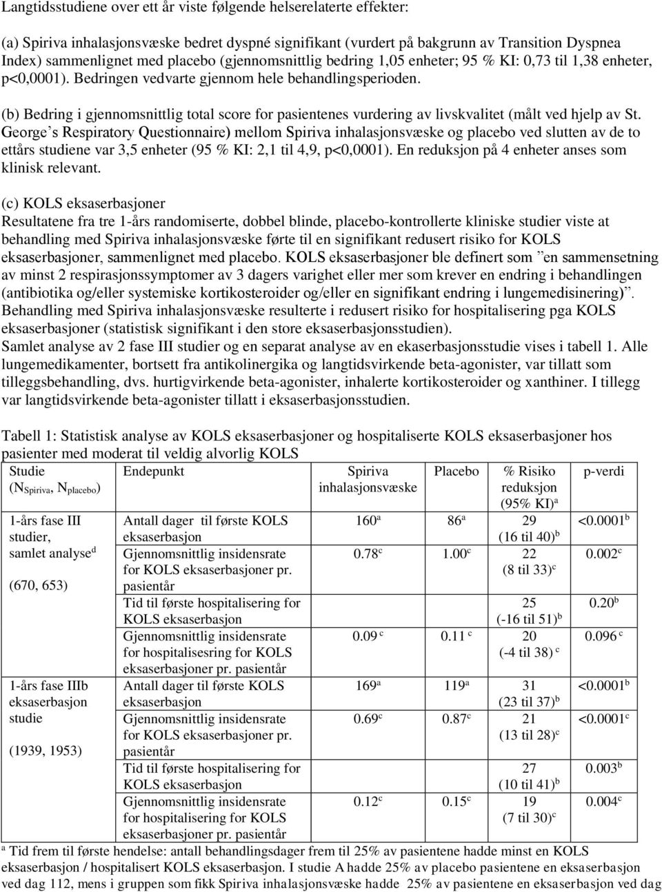 (b) Bedring i gjennomsnittlig total score for pasientenes vurdering av livskvalitet (målt ved hjelp av St.