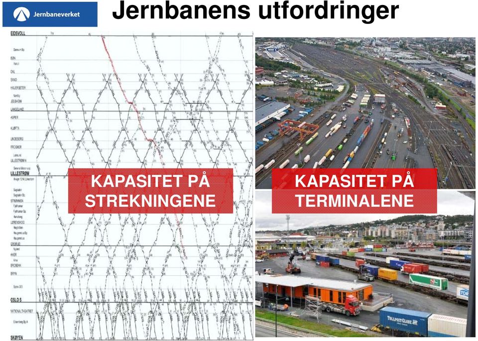 KAPASITET PÅ