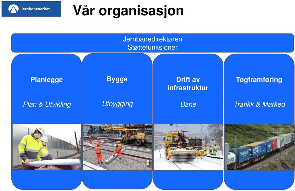 av infrastruktur Togframføring Plan &