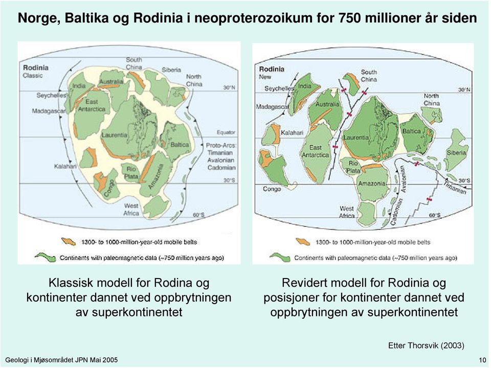 Revidert modell for Rodinia og posisjoner for kontinenter dannet ved