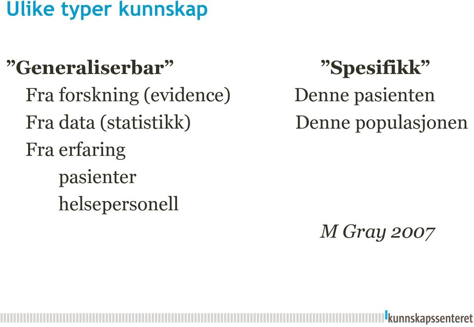 pasienten Fra data (statistikk) Denne