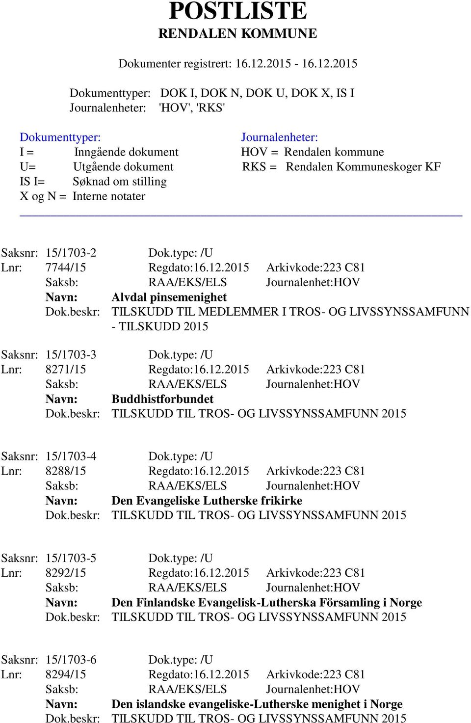 2015 Arkivkode:223 C81 Navn: Buddhistforbundet Saksnr: 15/1703-4 Dok.type: /U Lnr: 8288/15 Regdato:16.12.
