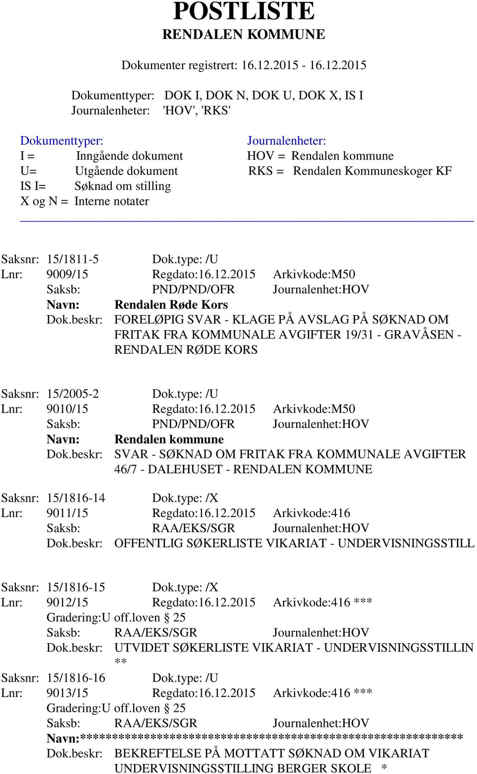 2015 Arkivkode:M50 Navn: Rendalen kommune Dok.beskr: SVAR - SØKNAD OM FRITAK FRA KOMMUNALE AVGIFTER 46/7 - DALEHUSET - Saksnr: 15/1816-14 Dok.type: /X Lnr: 9011/15 Regdato:16.12.