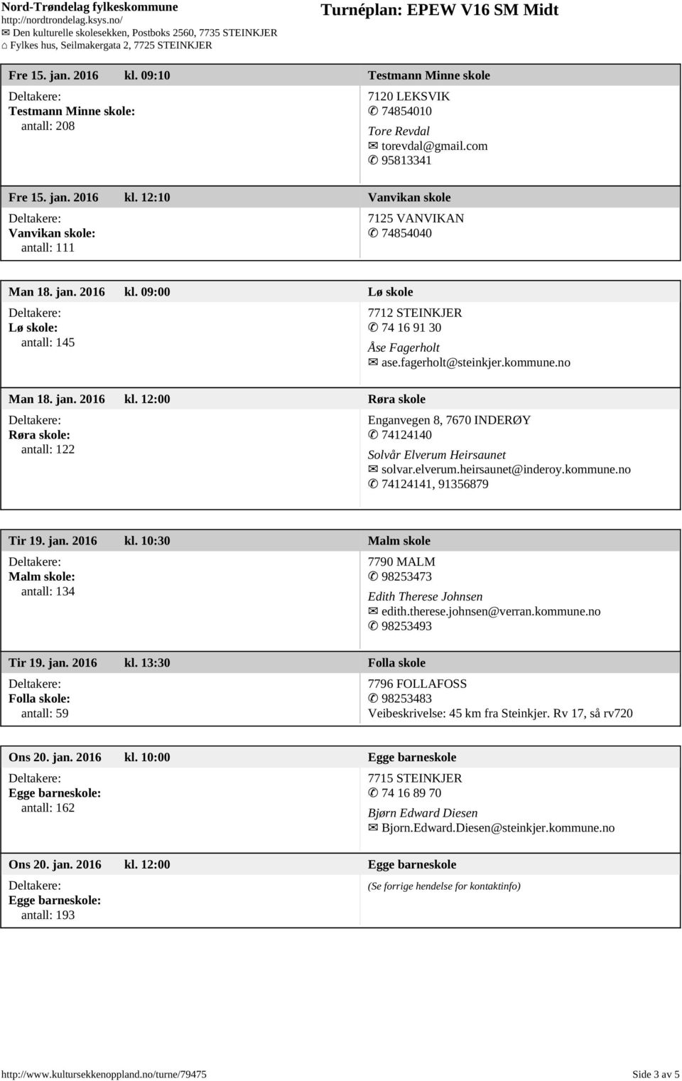 elverum.heirsaunet@inderoy.kommune.no 74124141, 91356879 Tir 19. jan. 2016 kl. 10:30 Malm skole Malm skole: antall: 134 7790 MALM 98253473 Edith Therese Johnsen edith.therese.johnsen@verran.kommune.no 98253493 Tir 19.