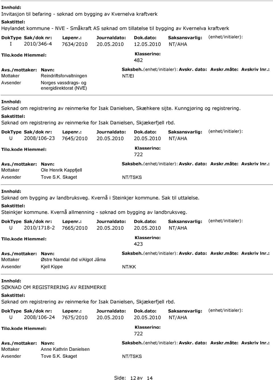 Søknad om registrering av reinmerke for sak Danielsen, Skjækerfjell rbd. 2008/106-23 7645/2010 722 Mottaker Ole Henrik Kappfjell Tove S.K. Skaget Søknad om bygging av landbruksveg.