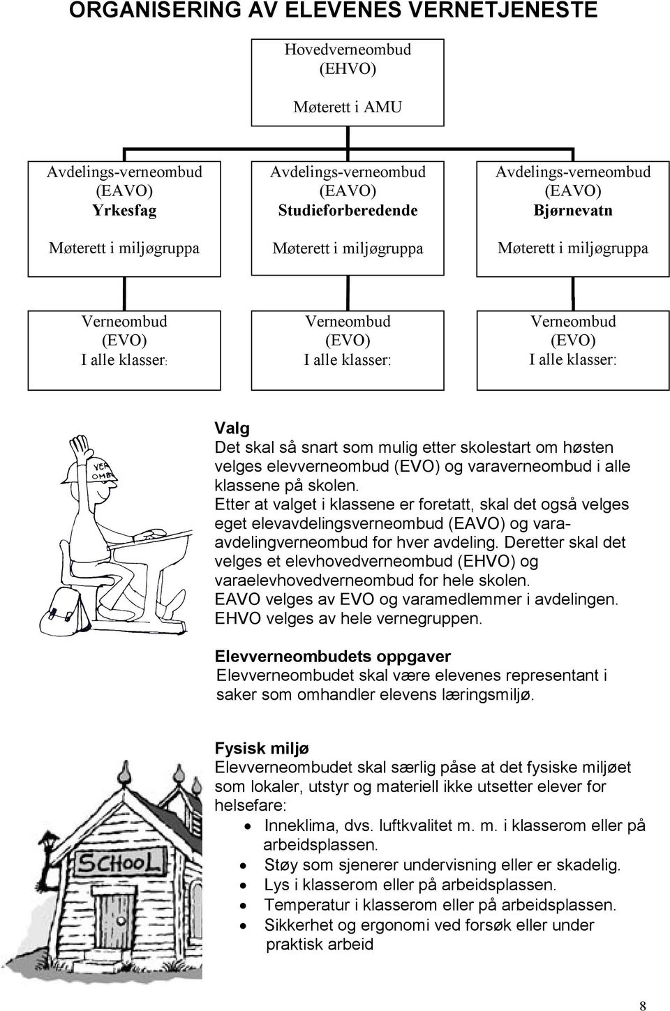 mulig etter skolestart om høsten velges elevverneombud (EVO) og varaverneombud i alle klassene på skolen.