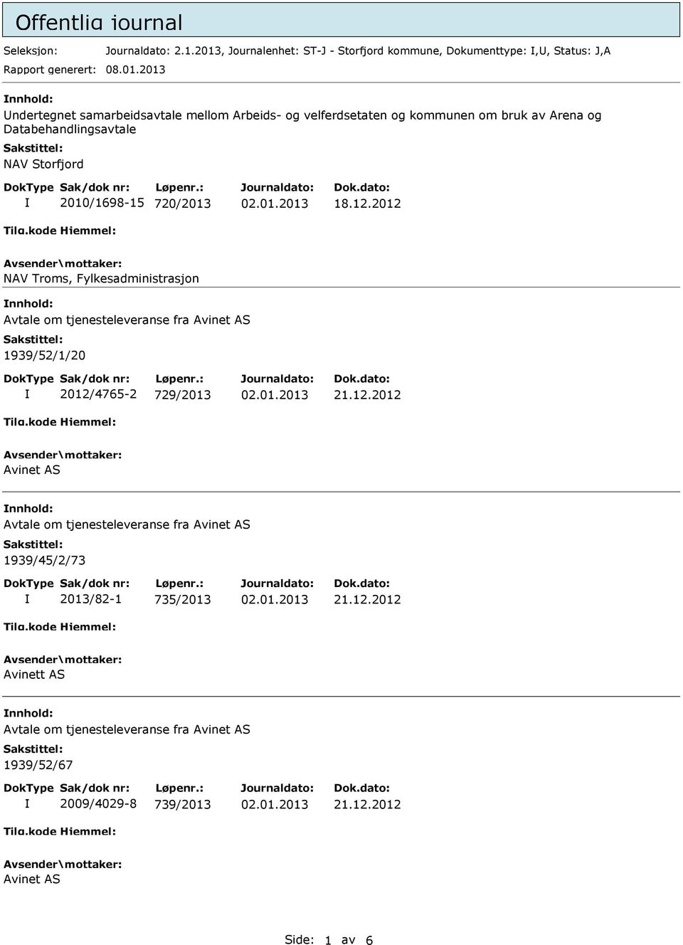 2013 nnhold: Undertegnet samarbeidsavtale mellom Arbeids- og velferdsetaten og kommunen om bruk av Arena og Databehandlingsavtale NAV Storfjord 2010/1698-15