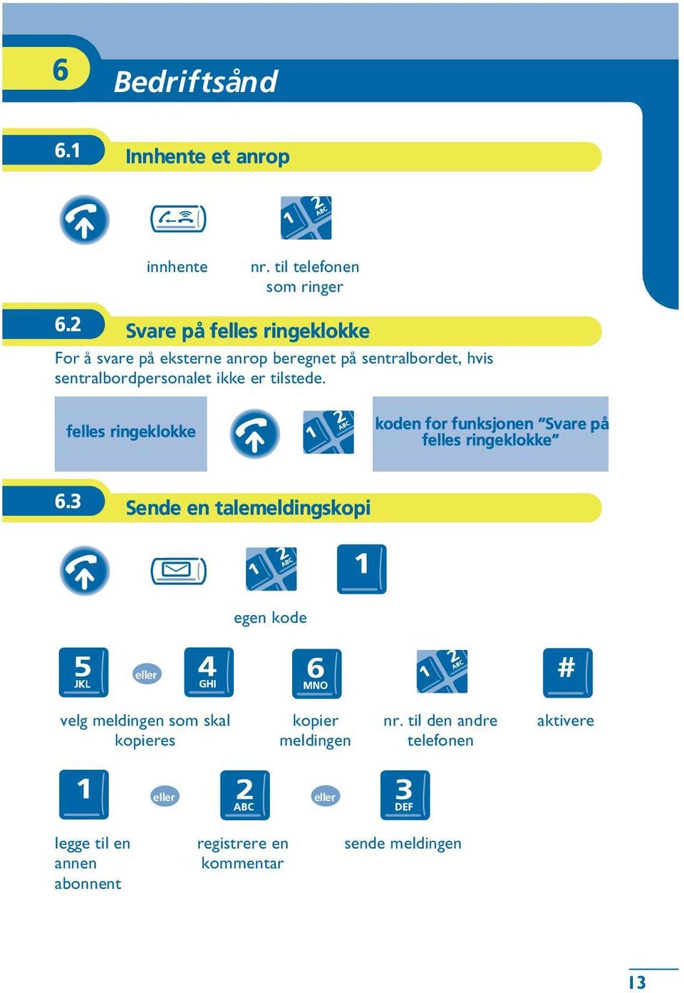 er tilstede. felles ringeklokke koden for funksjonen Svare på felles ringeklokke 6.