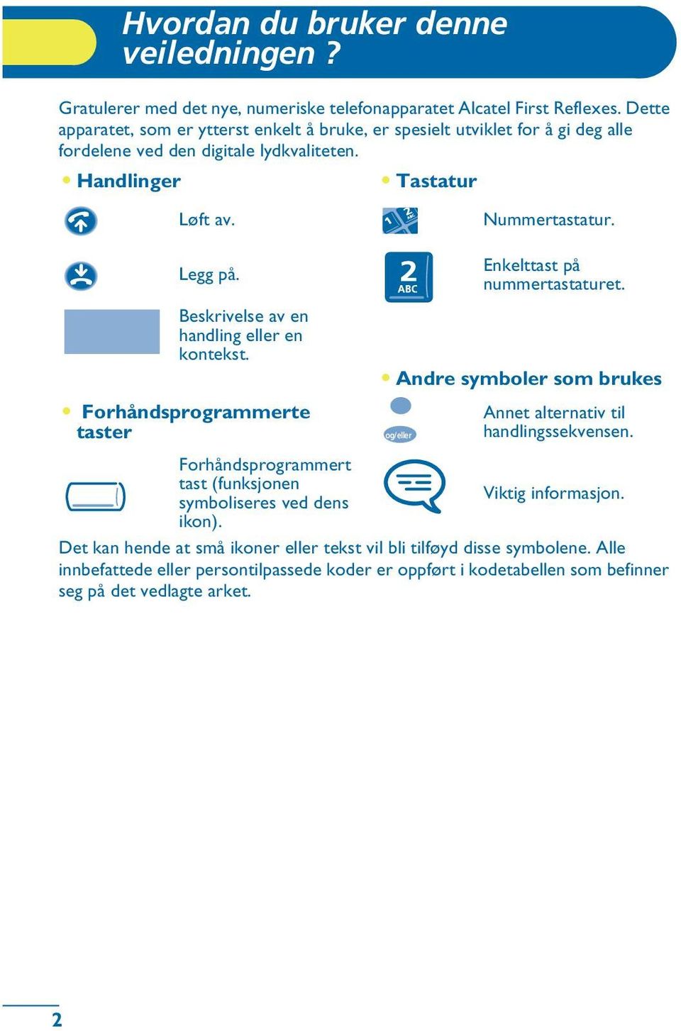 Beskrivelse av en handling en kontekst. Forhåndsprogrammerte taster Enkelttast på nummertastaturet. Andre symboler som brukes Annet alternativ til handlingssekvensen.