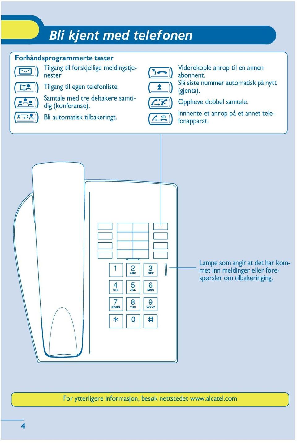 Slå siste nummer automatisk på nytt (gjenta). Oppheve dobbel samtale. Innhente et anrop på et annet telefonapparat.