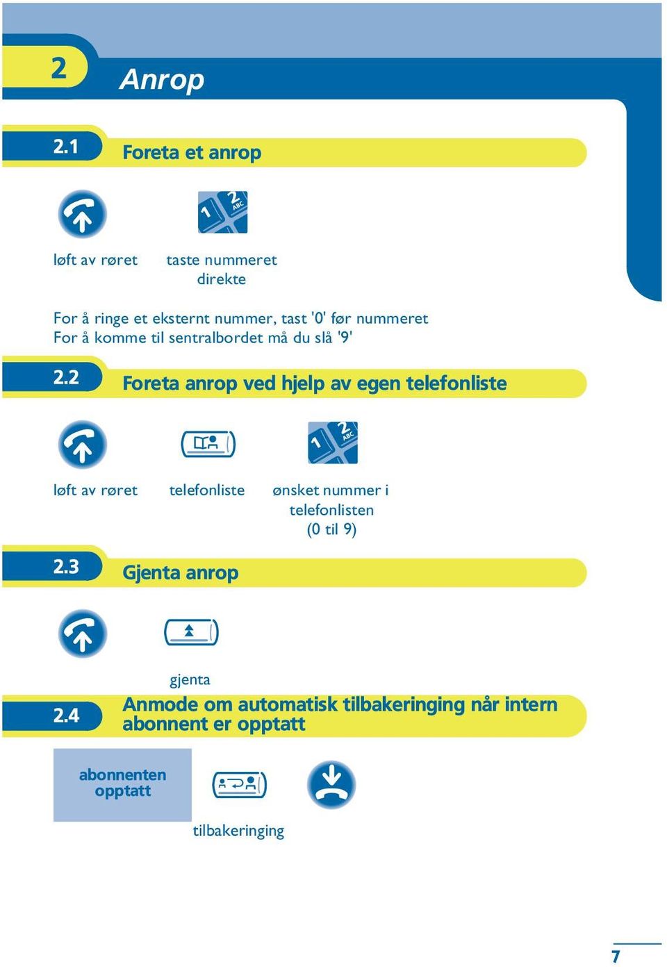 nummeret For å komme til sentralbordet må du slå '9' 2.