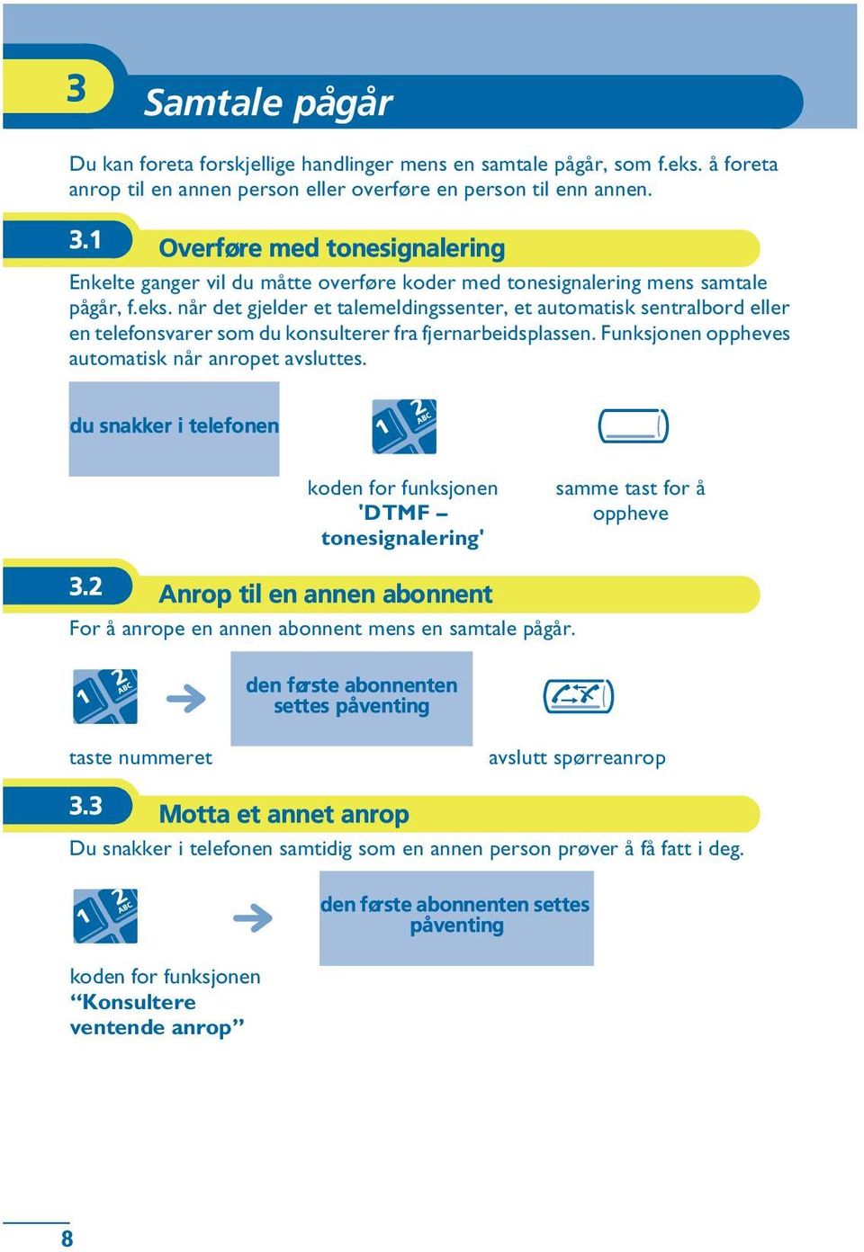 når det gjelder et talemeldingssenter, et automatisk sentralbord en telefonsvarer som du konsulterer fra fjernarbeidsplassen. Funksjonen oppheves automatisk når anropet avsluttes.