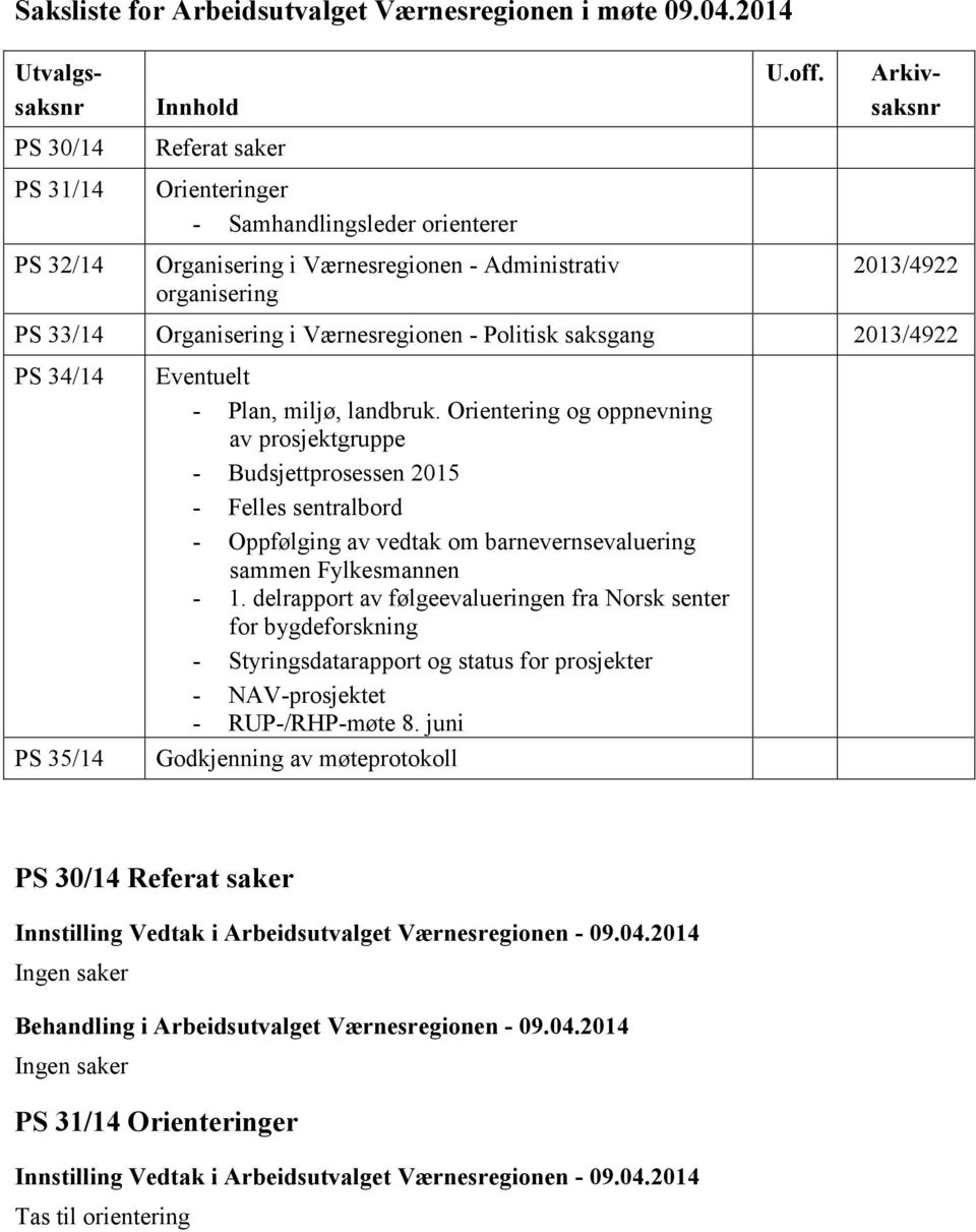 Organisering i Værnesregionen - Politisk saksgang 2013/4922 PS 34/14 PS 35/14 Eventuelt - Plan, miljø, landbruk.