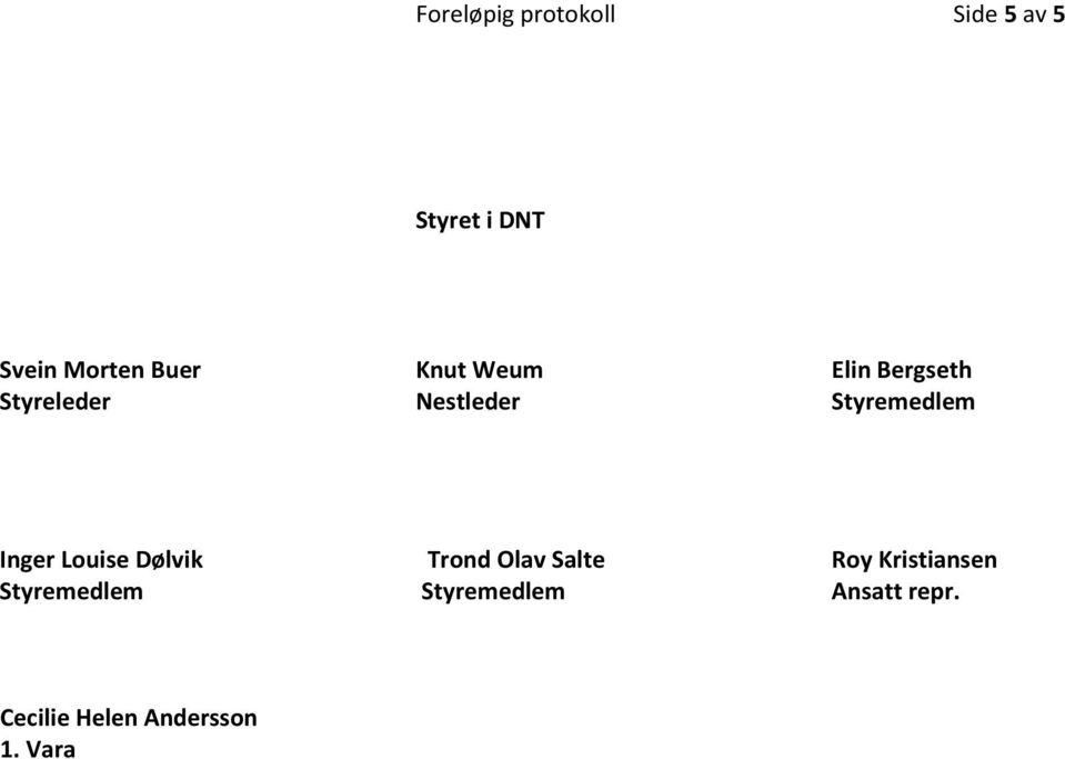 Styremedlem Inger Louise Dølvik Trond Olav Salte Roy