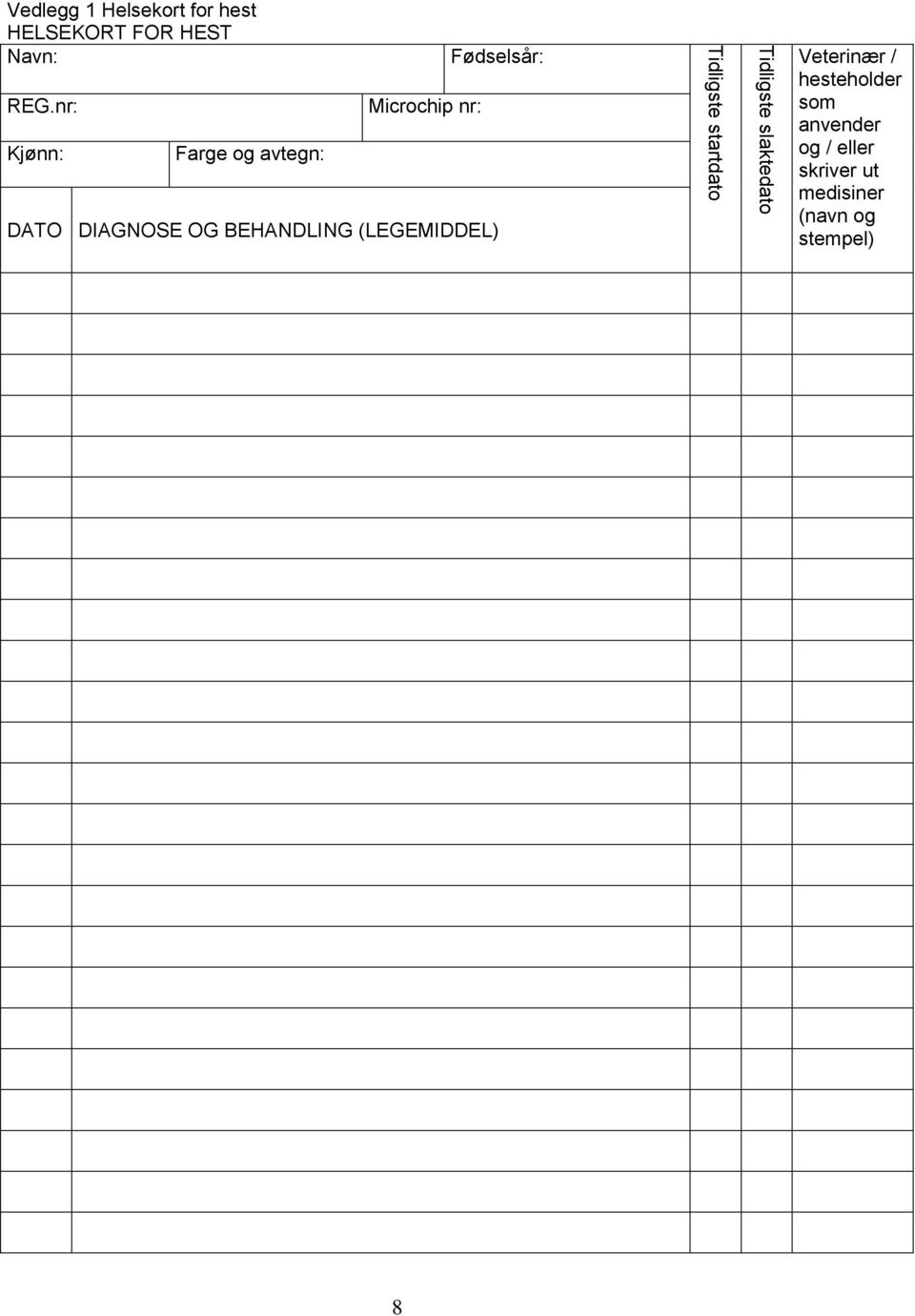 nr: Kjønn: Farge og avtegn: Microchip nr: Fødselsår: DATO DIAGNOSE OG