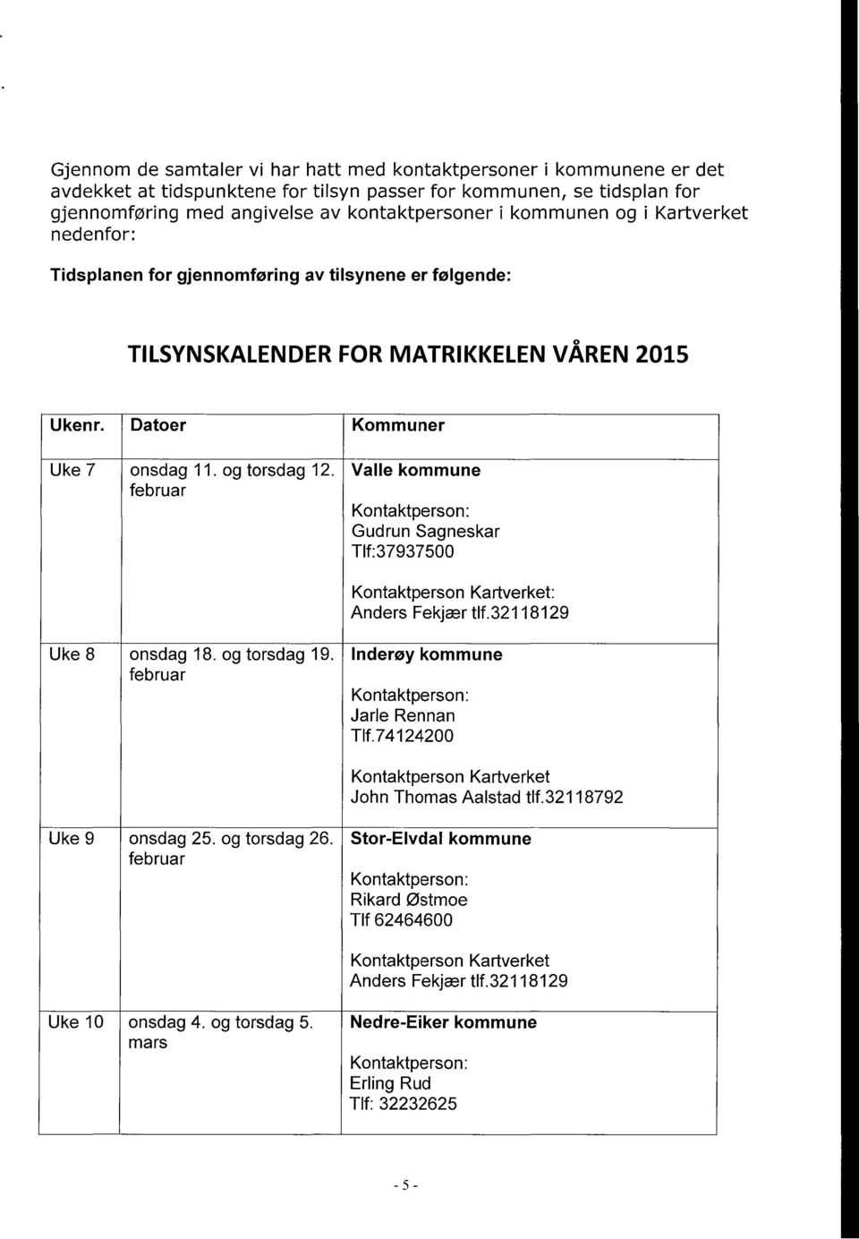 februar Valle Gudrun Sagneskar Tlf:379375OO : Anders Fekjær tlf.321 18129 Uke 8 onsdag 18. og torsdag 19. februar Inderøy Jarle Rennan Tlf.7412420O John Thomas Aalstad tlf.