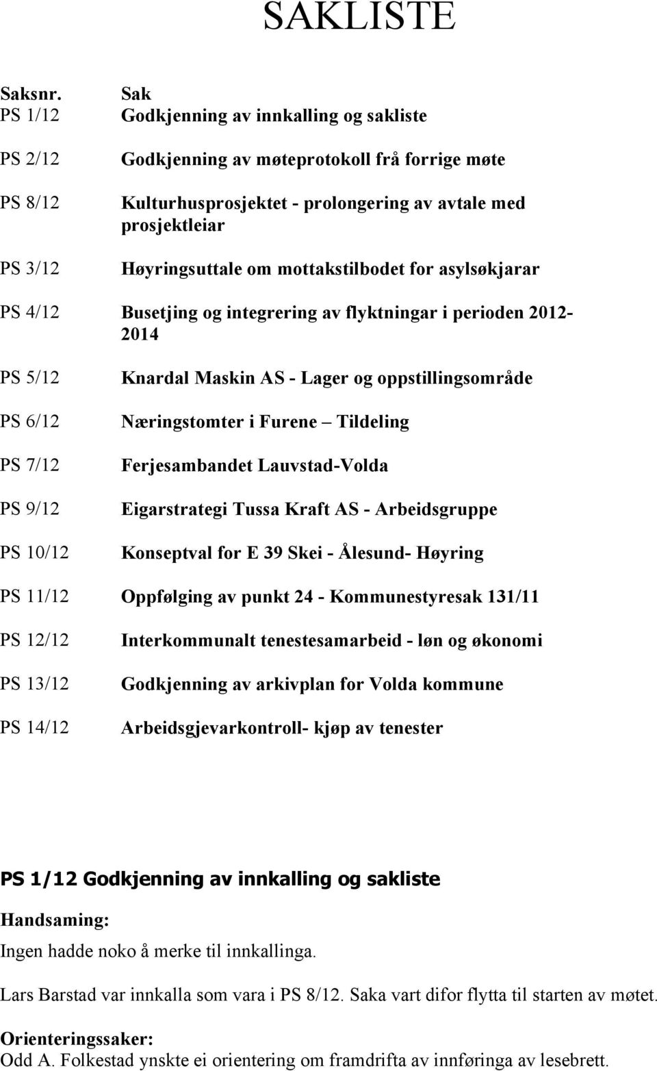 om mottakstilbodet for asylsøkjarar PS 4/12 Busetjing og integrering av flyktningar i perioden 2012-2014 PS 5/12 PS 6/12 PS 7/12 PS 9/12 PS 10/12 Knardal Maskin AS - Lager og oppstillingsområde