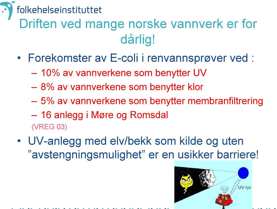 av vannverkene som benytter klor 5% av vannverkene som benytter membranfiltrering 16