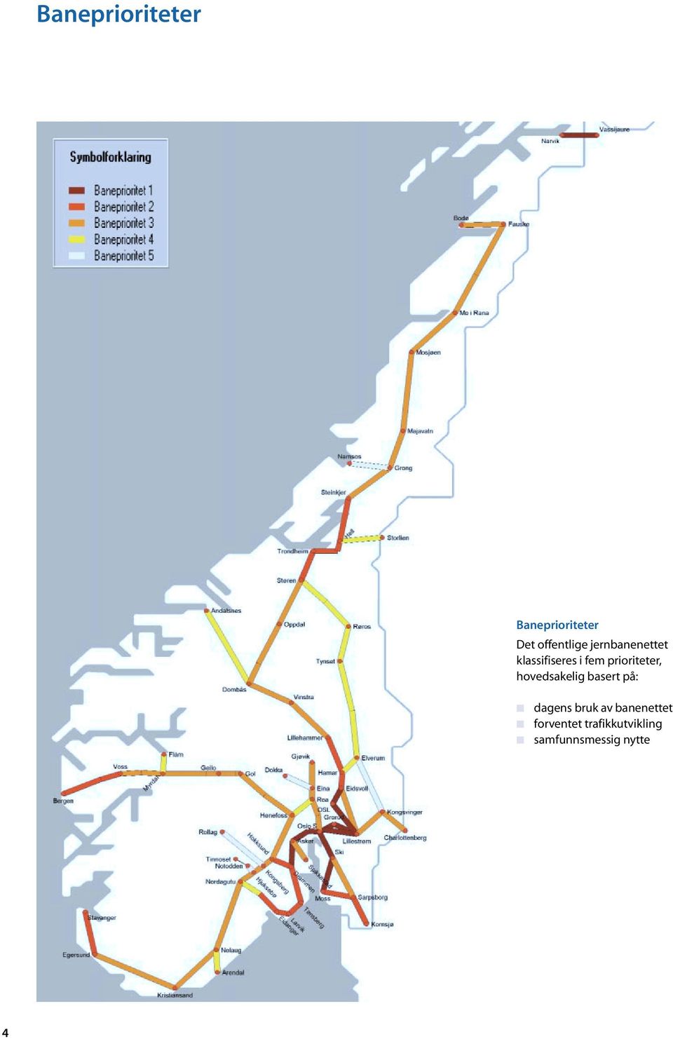 hovedsakelig basert på: dagens bruk av