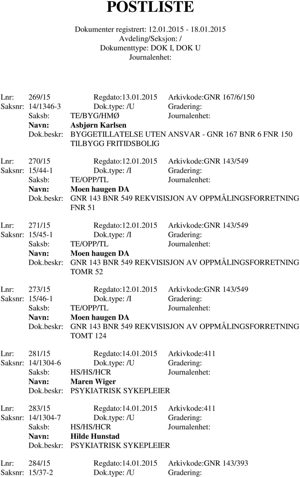 type: /I Gradering: Saksb: TE/OPP/TL Moen haugen DA Dok.beskr: GNR 143 BNR 549 REKVISISJON AV OPPMÅLINGSFORRETNING FNR 51 Lnr: 271/15 Regdato:12.01.2015 Arkivkode:GNR 143/549 Saksnr: 15/45-1 Dok.