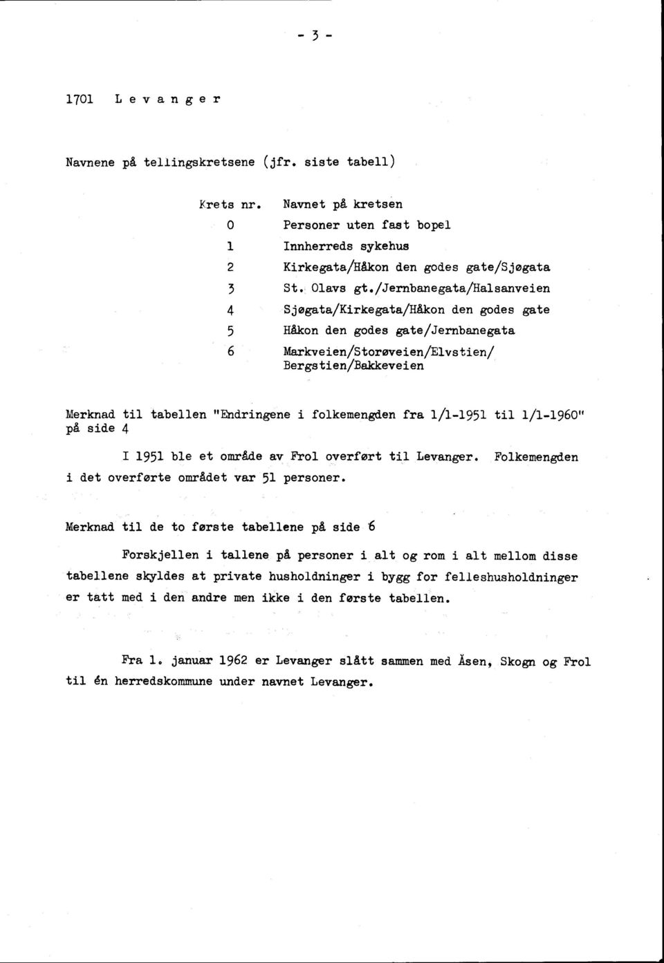 fra /-95 til /-960" på side 4 95 ble et område av Frol overført til Levanger. Folkemengden i det overførte området var 5 personer.