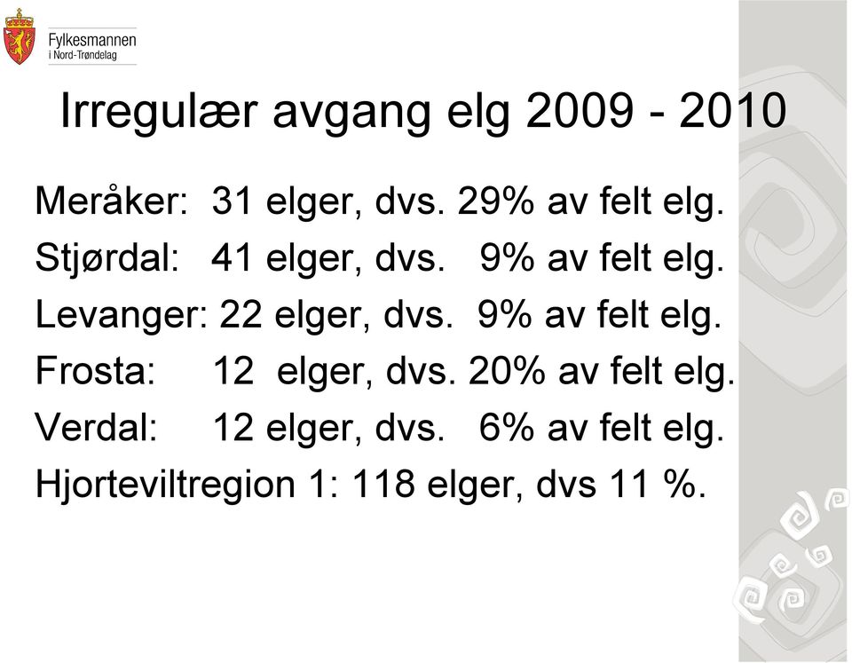 Levanger: 22 elger, dvs. 9% av felt elg. Frosta: 12 elger, dvs.