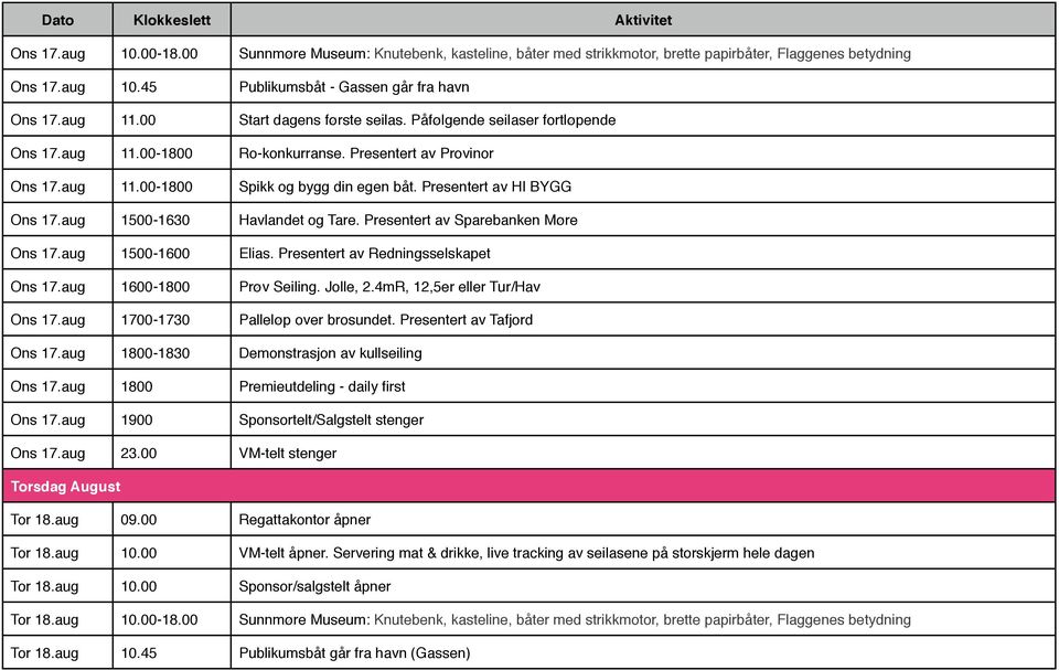 Presentert av HI BYGG Ons 17.aug 1500-1630 Havlandet og Tare. Presentert av Sparebanken Møre Ons 17.aug 1500-1600 Elias. Presentert av Redningsselskapet Ons 17.aug 1600-1800 Prøv Seiling. Jolle, 2.