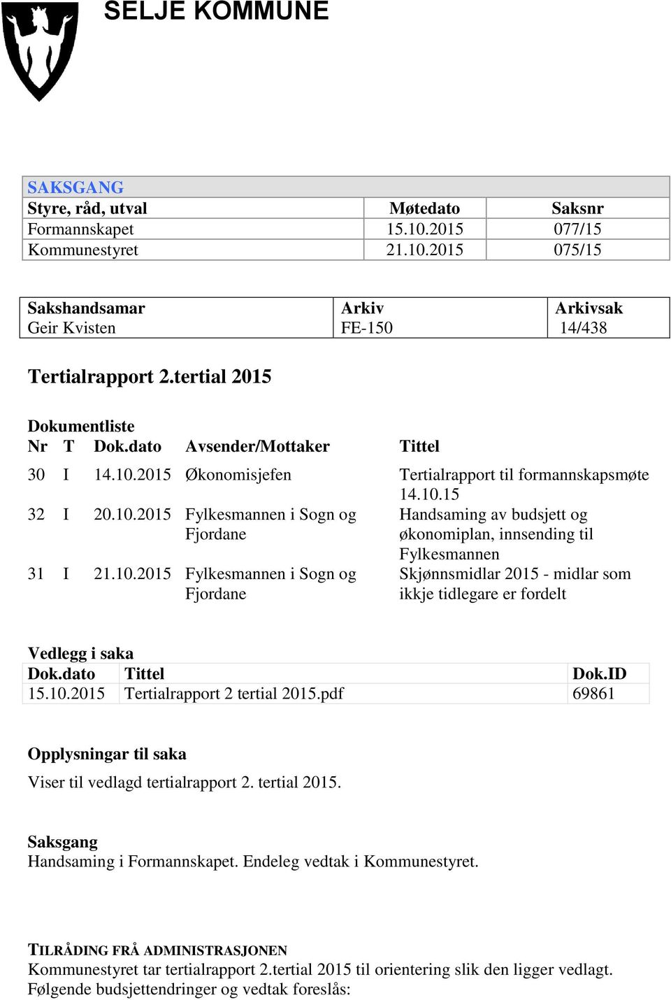 2015 Økonomisjefen Tertialrapport til formannskapsmøte 14.10.15 32 I 20.10.2015 Fylkesmannen i Sogn og Fjordane Handsaming av budsjett og økonomiplan, innsending til 31 I 21.10.2015 Fylkesmannen i Sogn og Fjordane Fylkesmannen Skjønnsmidlar 2015 - midlar som ikkje tidlegare er fordelt Vedlegg i saka Dok.