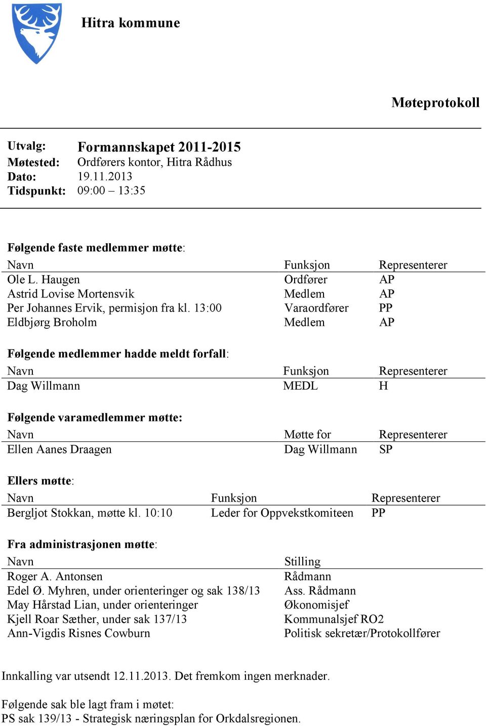 13:00 Varaordfører PP Eldbjørg Broholm Medlem AP Følgende medlemmer hadde meldt forfall: Navn Funksjon Representerer Dag Willmann MEDL H Følgende varamedlemmer møtte: Navn Møtte for Representerer