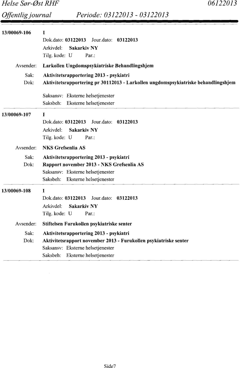 helsetjenester 13/00069-107 I NKS Grefsenlia AS Sak: Aktivitetsrapportering 2013 - psykiatri Dok: Rapport november 2013 - NKS Grefsenlia AS